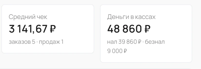 Деньги в кассе: наличные и безнал, средний чек за период