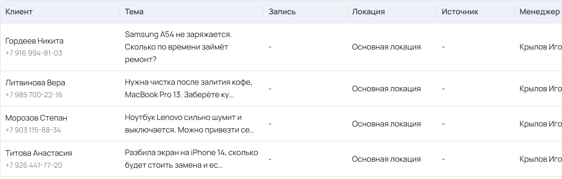 Журнал обращений и звонков в Айвико с историей общения по клиенту