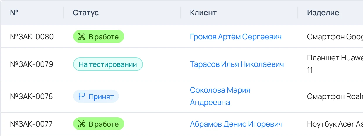 Список заказов: что в работе, что ждёт деталь и что готово к выдаче